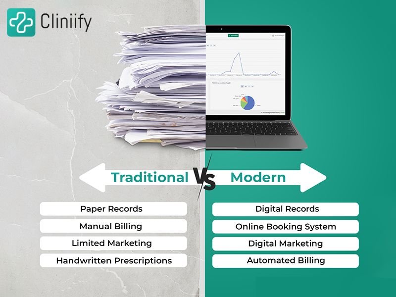 A stack of paper records next to a laptop showing a digital dashboard, split traditional vs modern
